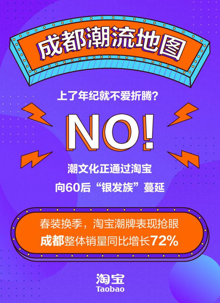 当代年轻人喜欢的高端潮牌,年轻人为什么越来越喜欢潮牌