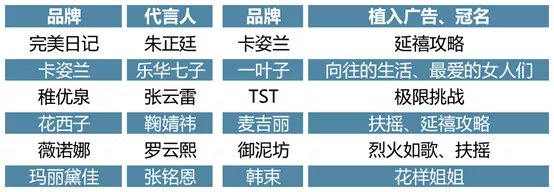新风企业发展趋势,国内美妆行业十年来发展情况