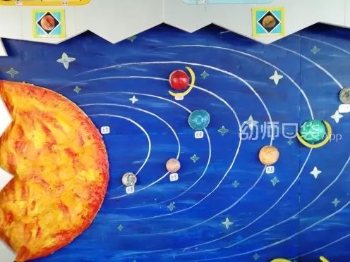 这份小中大班科探区全攻略请收好,让你省时省力又省心