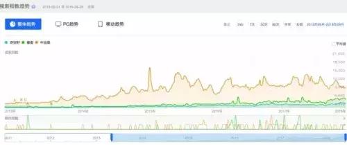 牛油果背后的罪恶,牛油果骗局被揭开不是健康食品