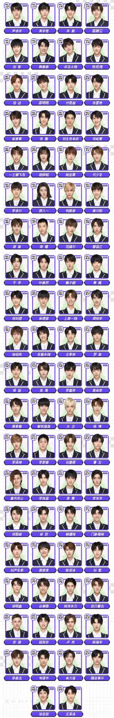 利路修在创造营2021离开了吗,创造营2020最差的一组