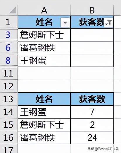 脑壳疼，粘贴到筛选出来的Excel目标区域，还不能改变数据表顺序