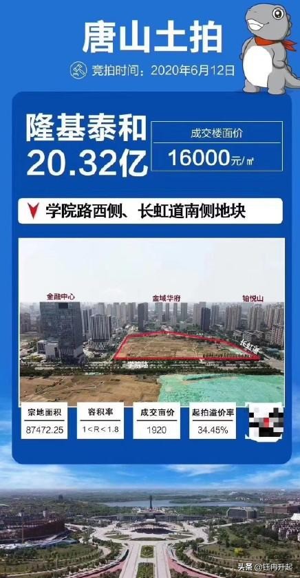 唐山：吃了“*阳药壮**”的房价与“阳痿”的工资