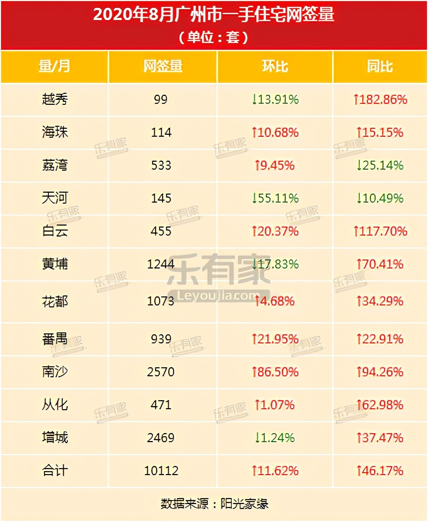 深圳南沙房产值得买吗,广州南沙楼市大跌真假