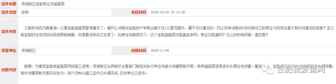 合肥繁华大道西商业发展规划,合肥滨湖省府中轴商业未来规划