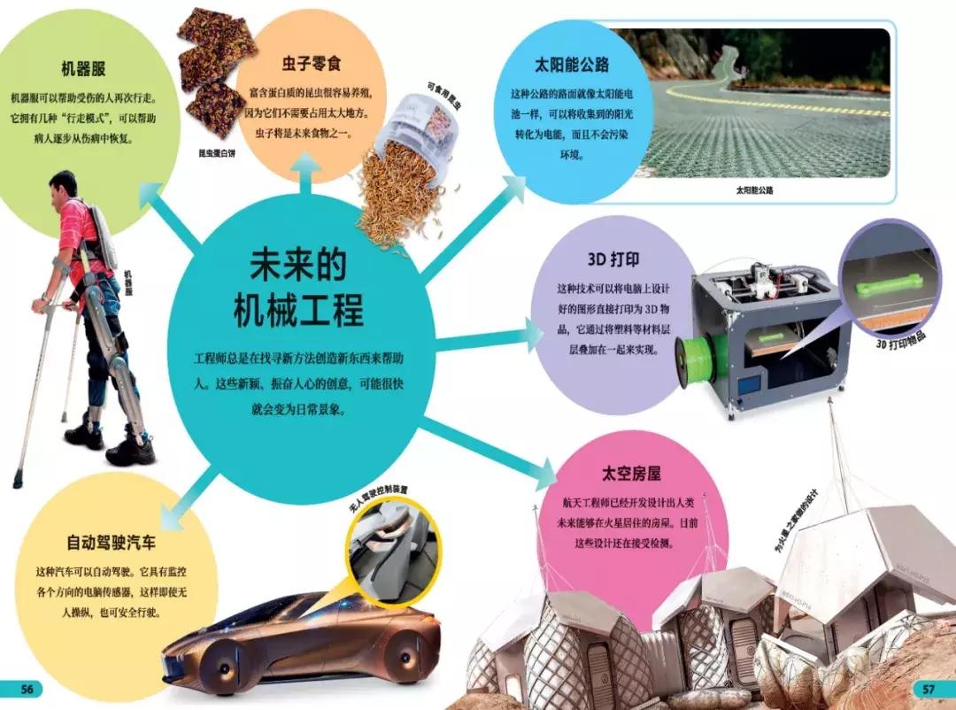 儿童dk哪些书籍值得买,dk儿童书籍推荐