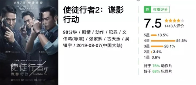 使徒行者1.2,使徒行者2震撼结局