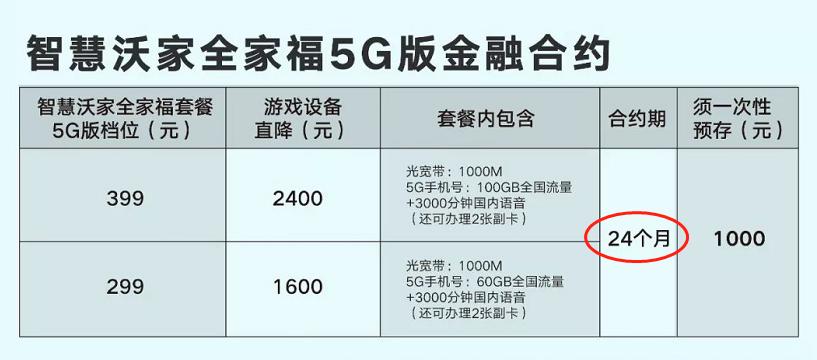 联通公司卖手机吗,出售ns游戏机
