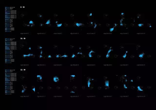 智能机器人手工制作大全,怎样制造智能机器人