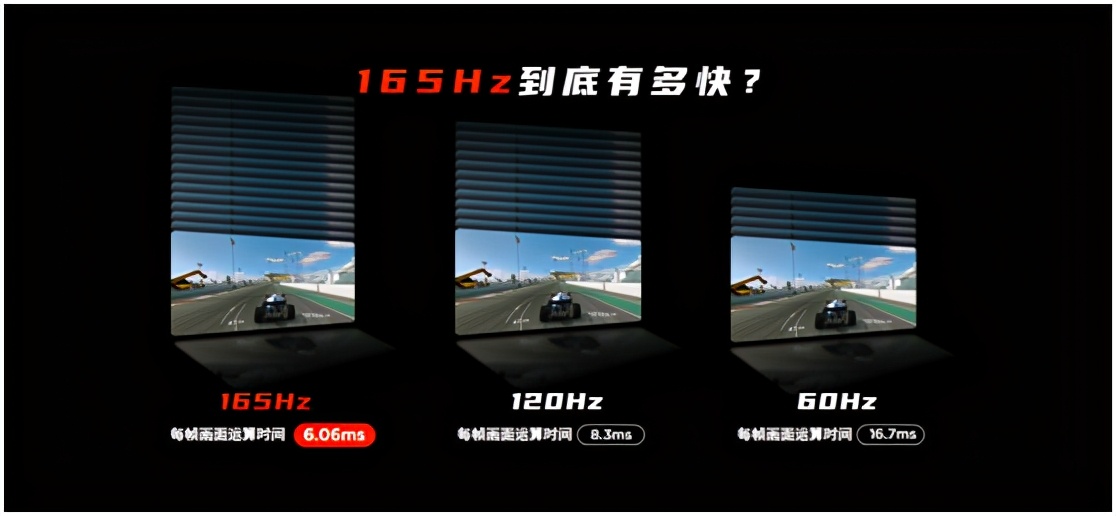 1000左右的全面屏游戏红魔手机,165hz的高刷会占用cpu吗