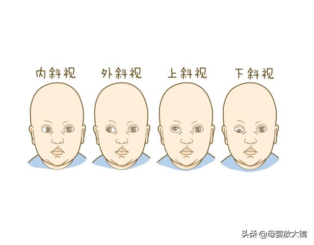 5月龄宝宝怎么培养自己玩,5-6月龄宝宝如何喂养