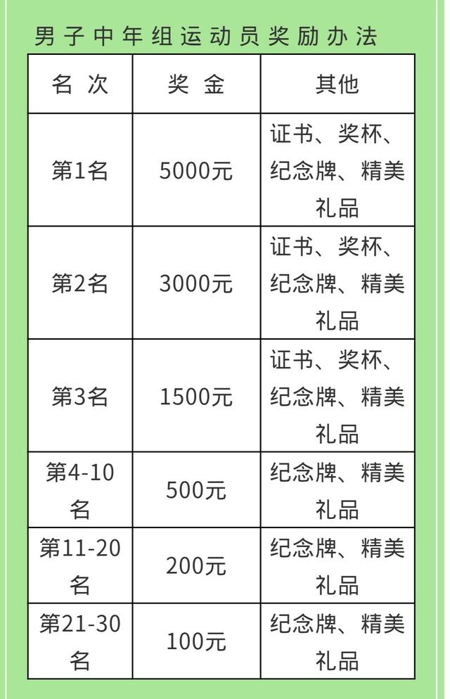 来吧挑战赛完整版,来吧冠军场地自行车