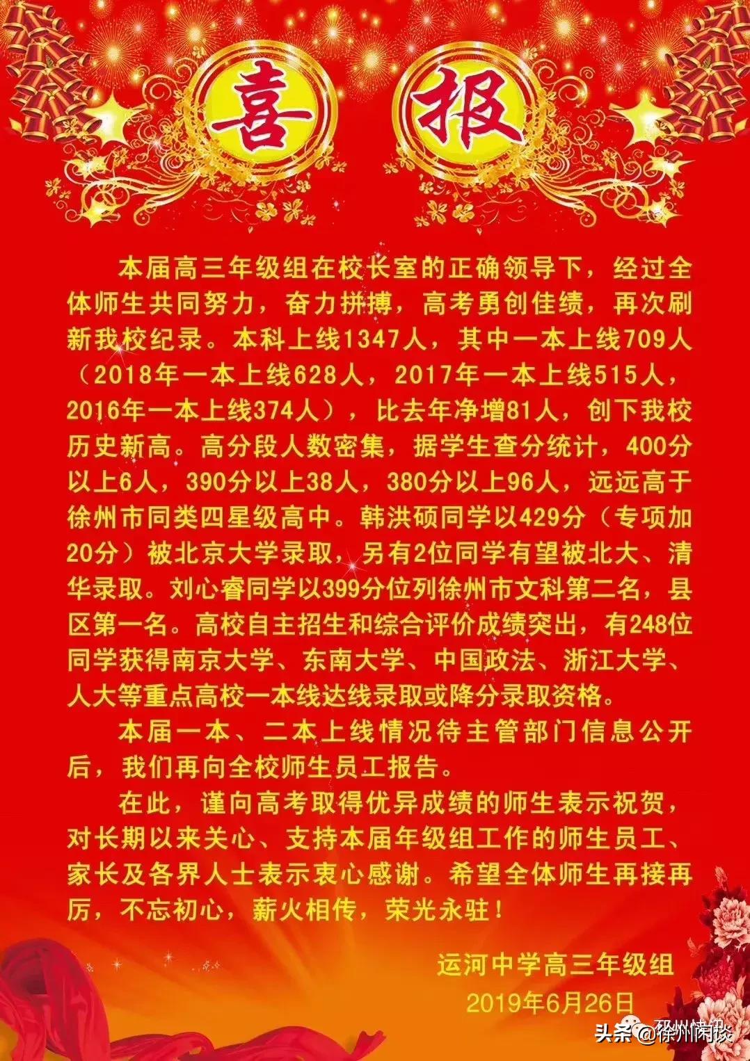 邳州市运河中学2022年高考喜报,邳州运河中学2023高考喜报