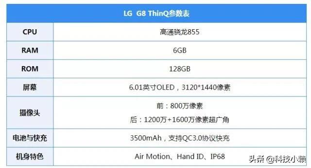 lgg8怎样打开隐藏应用,lgg8有锁怎么解锁