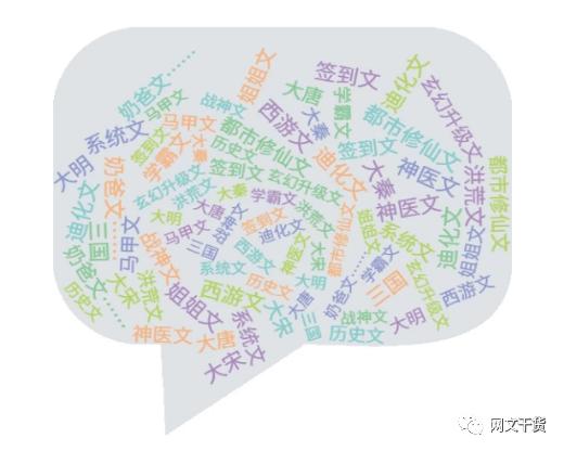 如何写网络小说挣钱的方法,如何通过写网络小说挣钱