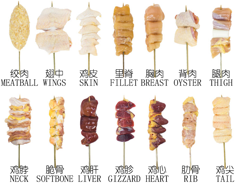 各种鸡的品种烹调方法,鸡的品种和吃法