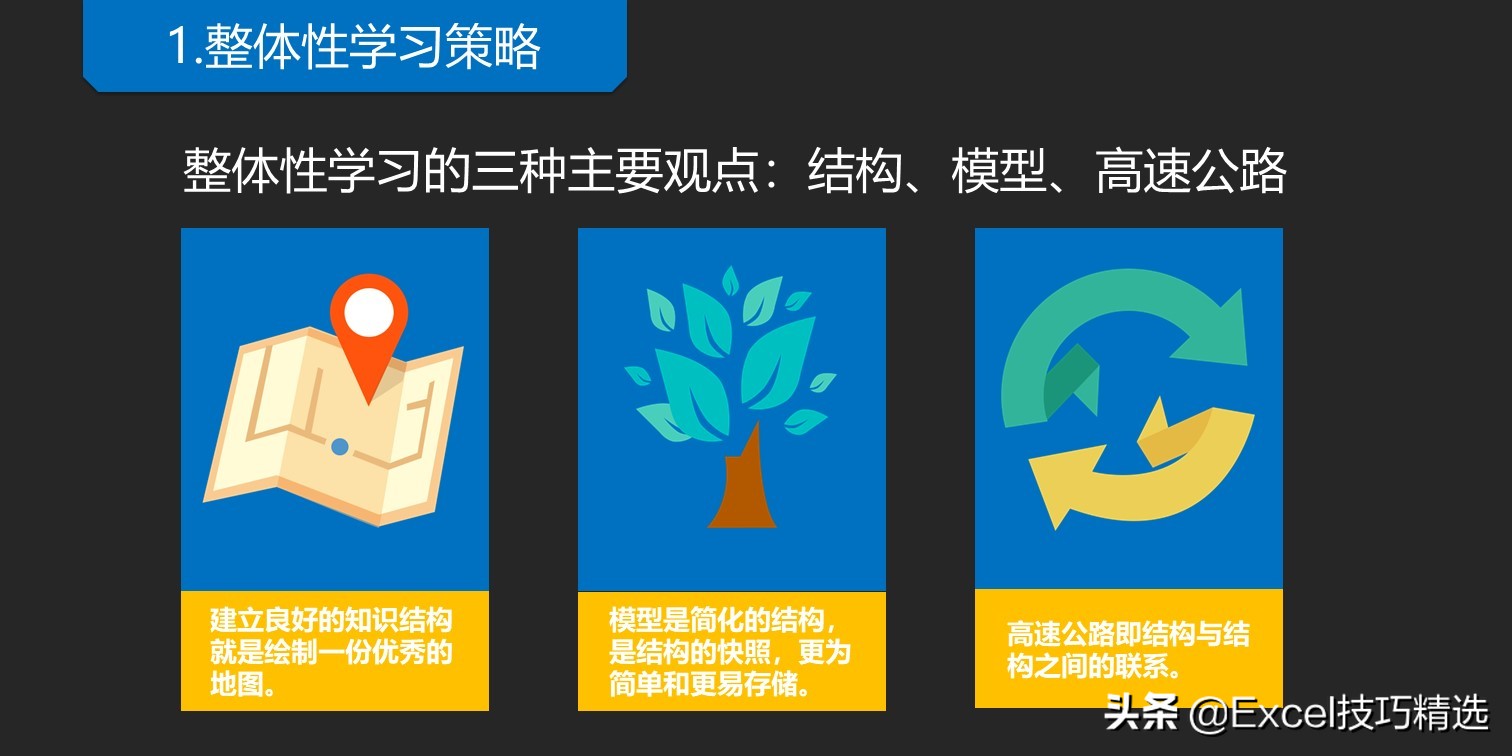 读书笔记ppt怎么做免费,如何高效阅读一本书ppt