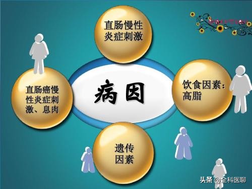 肠道造瘘能彻底治愈吗,肠道造瘘的利与弊