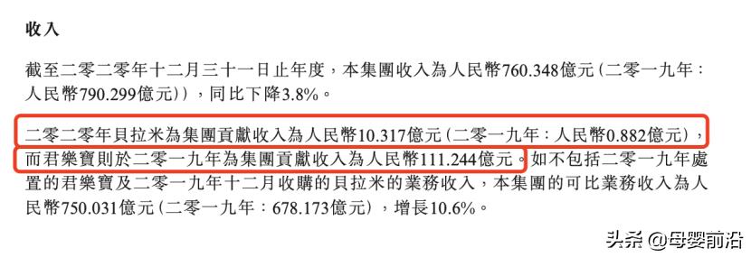 22家上市乳企利润比较分析,32家a股上市乳企利润排行榜