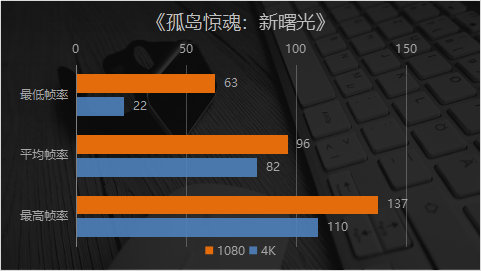 映众rtx2080ti冰龙黑金版,映众1060超级冰龙显卡为什么便宜