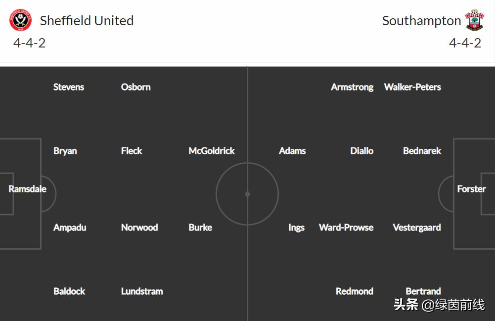 周六比赛预测疲惫拜仁主场难大胜,周六拜仁慕尼黑vs多特蒙德