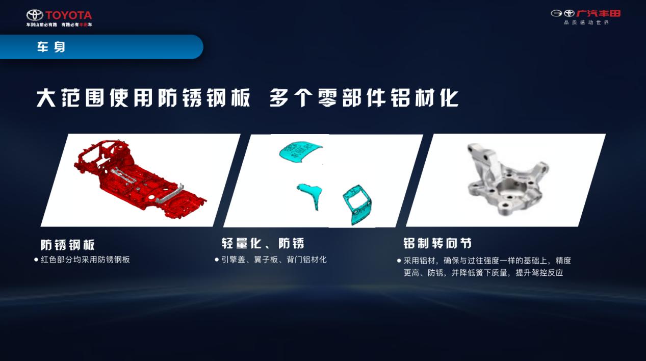 如兰如玉？全面解析最强硬货SUV威兰达的硬核实力