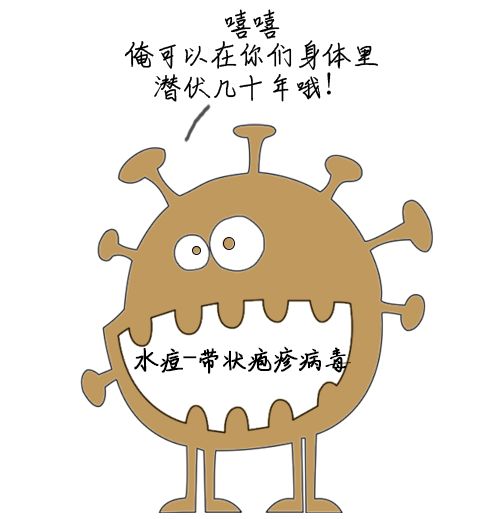 腰缠万贯到底是什么,腰缠万贯是什么病