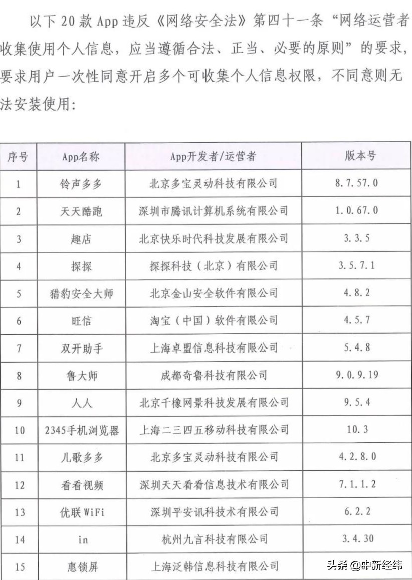工信部通报52款app未完成整改,app专项治理