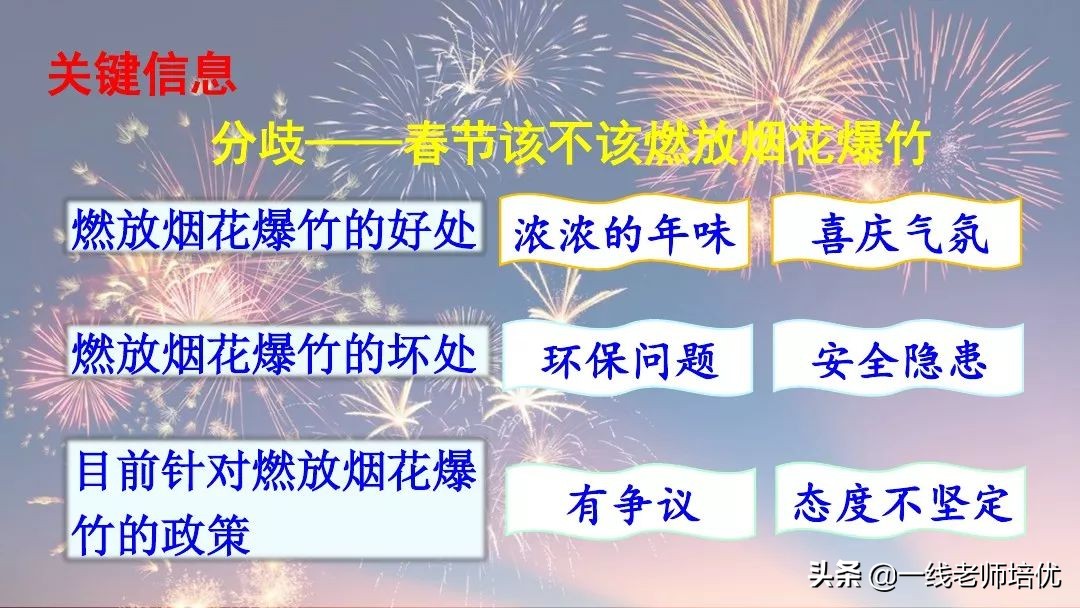 六年级口语交际题型的技巧和方法,六年级口语交际意见不同怎么办