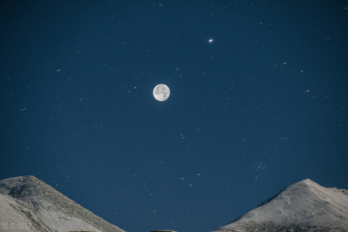 期货交易坚持长期主义,期货自律交易规则