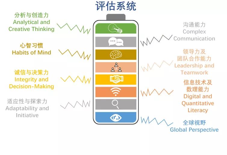 专业美院美术培训学校,高端美术特长生培训学校