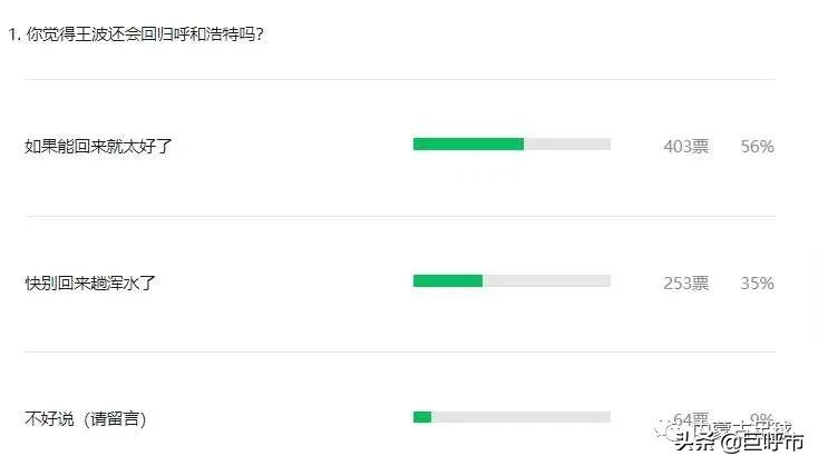 独家-看重当地营商环境，内蒙古足球教父携幕后“金主”三进青城