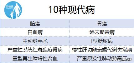 人保寿险人保福评测：大公司出品，值得信赖吗？