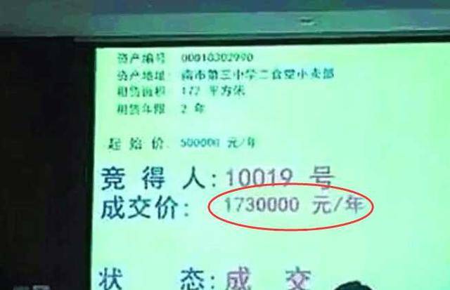 年租金173万的学校小卖部靠啥盈利，学校里的生意真有这么暴利？