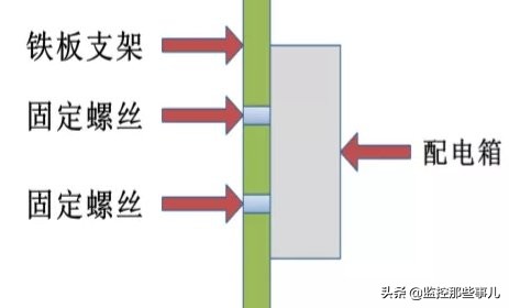 塔吊监控安装详解,塔吊安装过程图解
