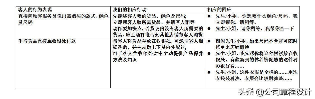 服务手册完整版,服务行业法律法规教材