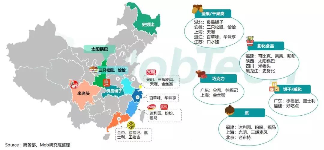 零食店市场机遇与前景分析,开店卖零食到底赚钱吗