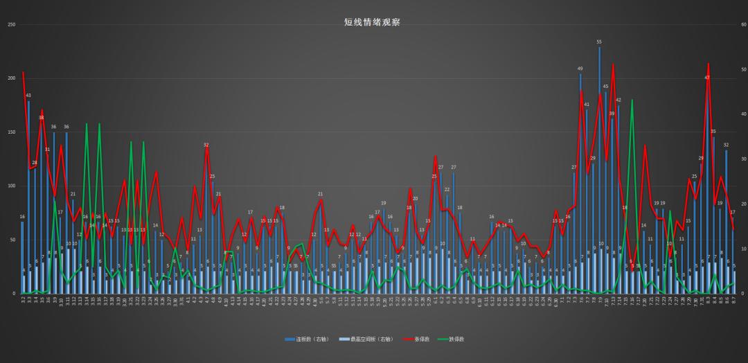 国产软件替代趋势,国产软件有哪些