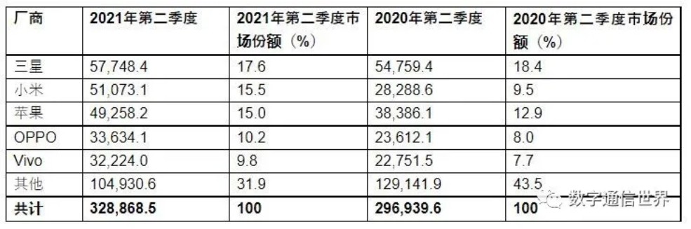 通信历史连载,通信发展史动画