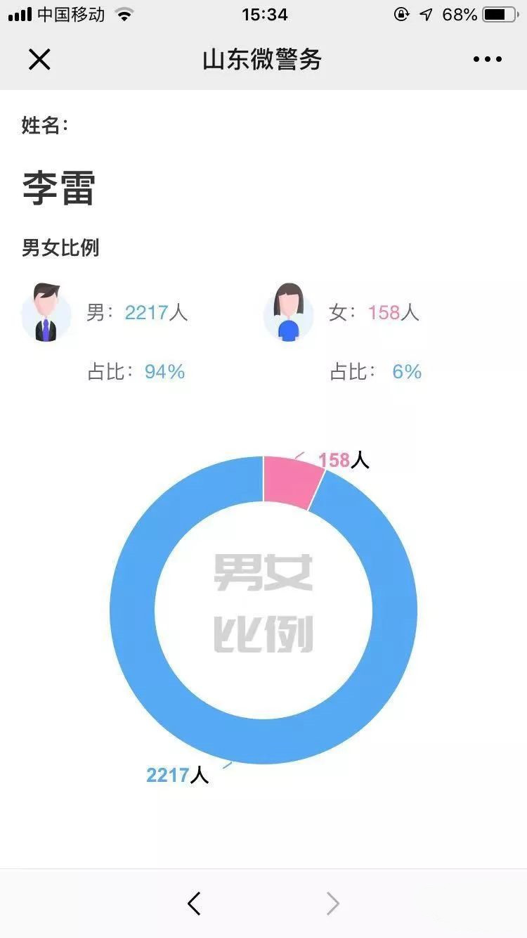 重名查询系统全国官网,全国名字重名查询免费官网
