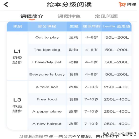 叮咚课堂靠谱吗,叮咚课堂免费吗