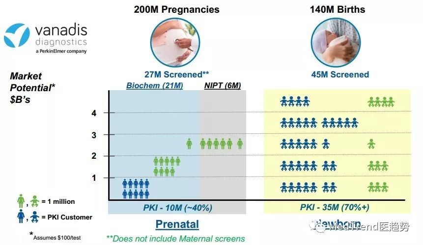 最好的商业品牌,最好的商业bp
