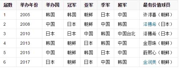 万众期待中日女将对决,中国男足女足对比最新消息