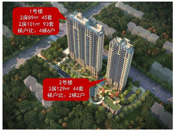 上海虹口恒大江湾华庭值不值得买,虹口区恒大江湾华庭房价