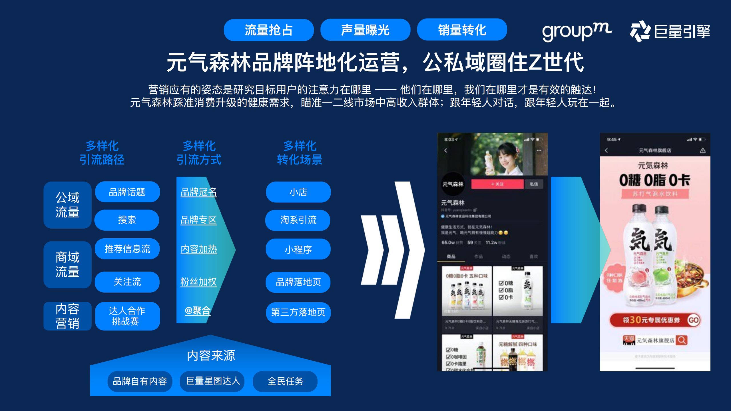 快消行业营销攻略,快消行业营销策略
