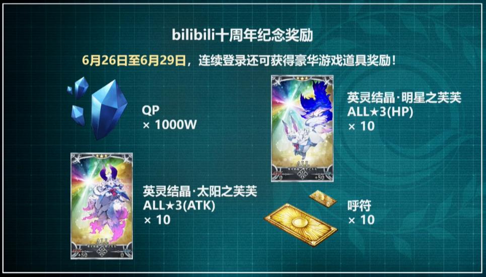FGO国服三周年直播情报,B站十周年赠送10石10呼符等奖励