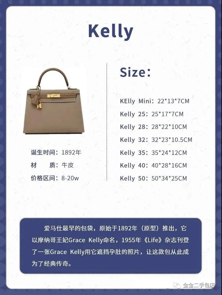 一次搞懂爱马仕包包全系列,爱马仕十大经典入门级包包排行