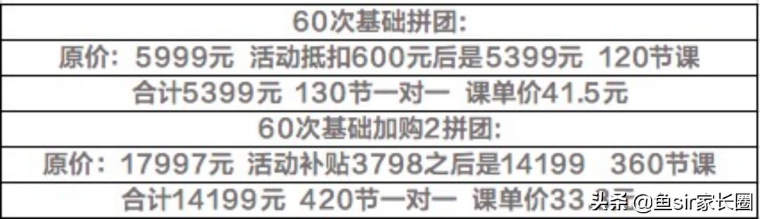 当红炸子鸡完整视频,51talk英语最新现状