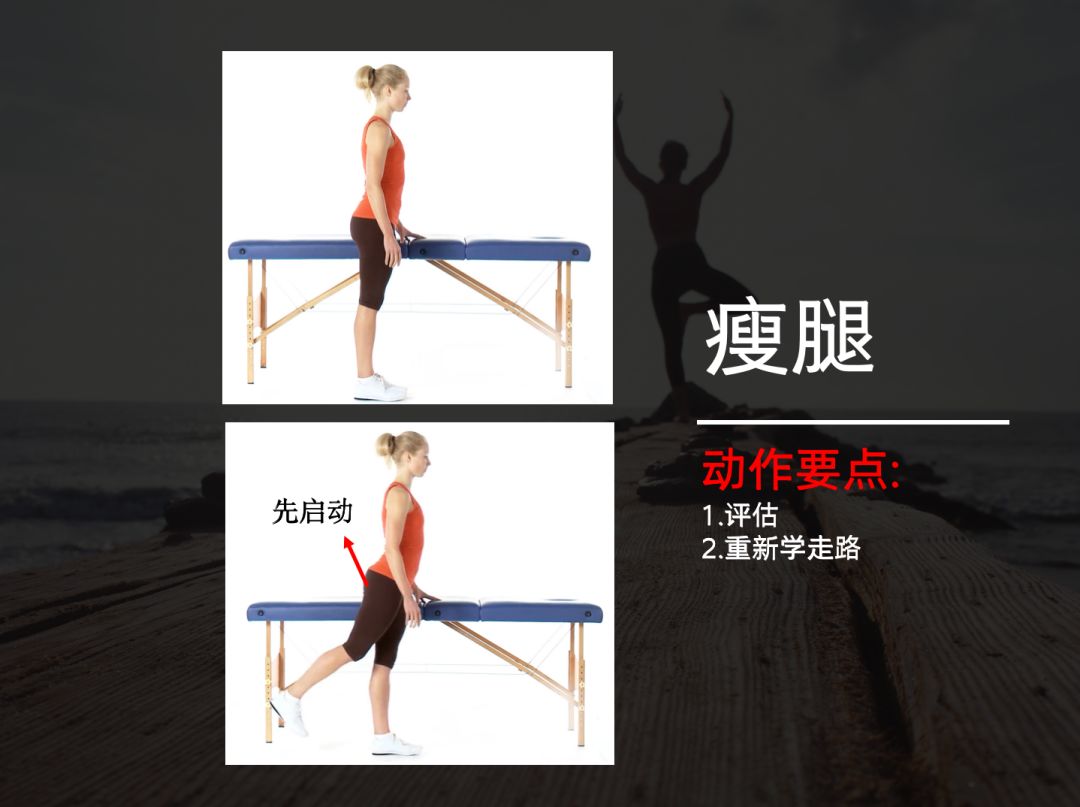 一个动作三分钟治腰椎颈椎,不花一分钱轻松治好颈椎腰椎