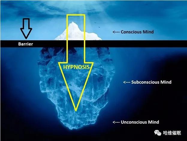 如何放下对失眠恐惧,如何克服内心恐惧进入催眠状态